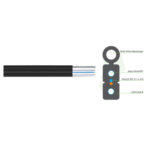 Cable de Fibra Óptica Drop Tipo Bow FTTH Nitrotel (GJXFH/GJXH)